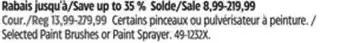 Canadian Tire Premier Paint Selected Paint Brushes or Paint Sprayer offer