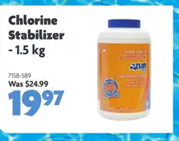 Home Hardware Chlorine Stabilizer offer