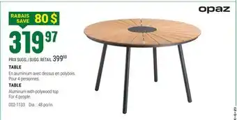 BMR TABLE offer