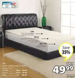 JYSK T25 Memory foam topper offer