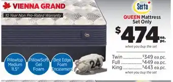 Surplus Furniture Vienna Grand Queen Mattress Set offer