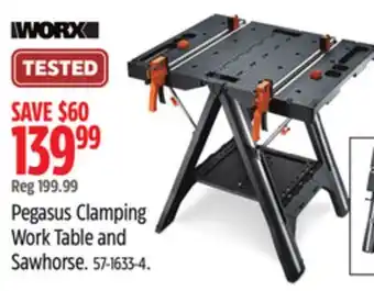 Canadian Tire Worx Pegasus Clamping Work Table and Sawhorse offer