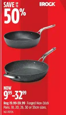 Canadian Tire Forged Non-Stick Pans offer