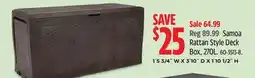 Canadian Tire KETER Samoa Rattan Style Deck offer