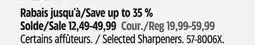 Canadian Tire Selected Sharpeners offer