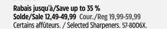 Canadian Tire Selected Sharpeners offer