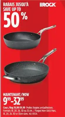 Canadian Tire The Rock Forged Non-Stick Pans offer