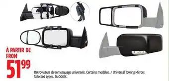 Canadian Tire K-Source Universal Towing Mirrors offer