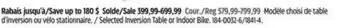 Canadian Tire teeter Selected Inversion Table or Indoor Bike offer