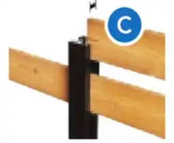 RONA Kit C line post offer