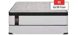 The Brick Sealy Posturepedic Plus 1000 Series Bronson Eurotop Luxury Firm Queen Mattress offer
