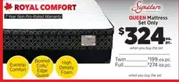 Surplus Furniture Royal Comfort Queen Mattress Set offer
