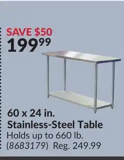 Princess Auto 60 x 24 in. Stainless-Steel Table offer