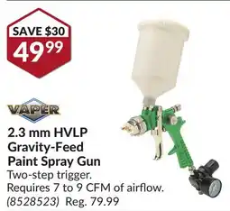Princess Auto 2.3 mm HVLP Gravity-Feed Paint Spray Gun offer