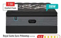 The Brick Beautyrest Black Hotel Royal Suite Euro Pillowtop Luxury Plush Queen Mattress offer