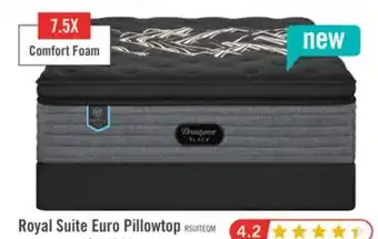 The Brick Beautyrest Black Hotel Royal Suite Euro Pillowtop Luxury Plush Queen Mattress offer