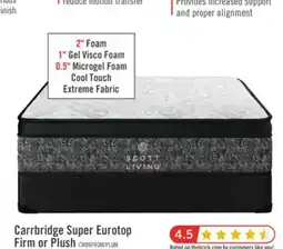 The Brick Scott Living Carrbridge Eurotop Firm Queen Mattress offer