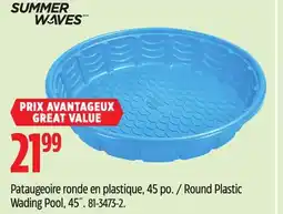 Canadian Tire Round Plastic Wading Pool, 45˝ offer