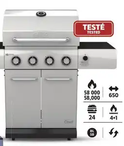 Canadian Tire Elite Series offer
