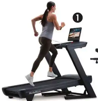 Canadian Tire NordicTrack Commercial 1750 Treadmill offer