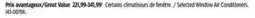 Canadian Tire Selected Window Air Conditioners offer