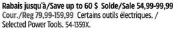 Canadian Tire Maximum Selected Power Tools offer
