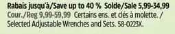 Canadian Tire Mastercraft Selected Adjustable Wrenches and Sets offer