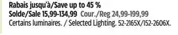 Canadian Tire Selected Lighting offer