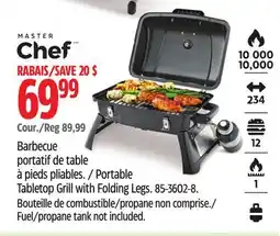 Canadian Tire Portable Tabletop Grill with Folding Legs offer