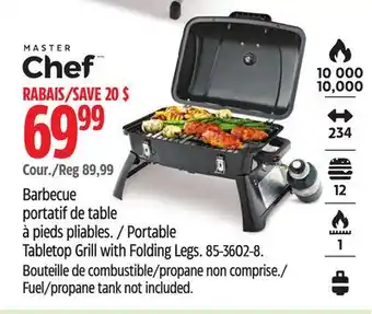 Canadian Tire Portable Tabletop Grill with Folding Legs offer