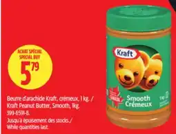 Canadian Tire Kraft Peanut Butter offer