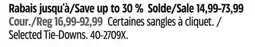 Canadian Tire Selected Tie-Downs offer
