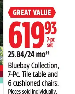 Canadian Tire Bluebay Collection, 7-Pc. Tile table and 6 cushioned chairs offer