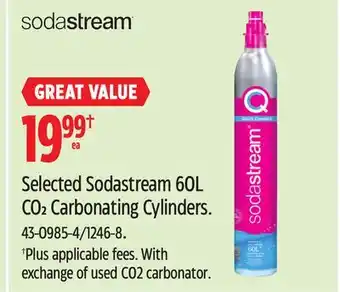 Canadian Tire Selected Sodastream 60L CO2 Carbonating Cylinders offer