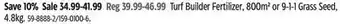 Canadian Tire Scotts Turf Builder Fertilizer offer