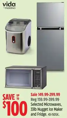 Canadian Tire Selected Microwaves offer