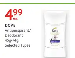 Remedy's RX DOVE offer
