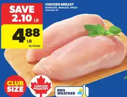 Real Canadian Superstore CHICKEN BREAST offer
