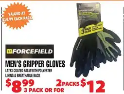 Len's Mill Stores MEN'S GRIPPER GLOVES offer