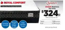 Surplus Furniture Royal Comfort Queen Mattress Set offer