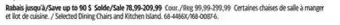 Canadian Tire Canvas Selected Dining Chairs and Kitchen Island offer