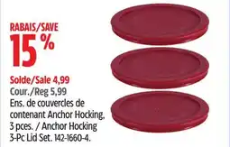 Canadian Tire Anchor Hocking 3-PcLid Set offer