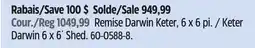 Canadian Tire Keter Darwin 6 x 6´ Shed offer