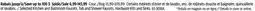 Canadian Tire Danze Selected Kitchen and Bathroom Faucets, Tub and Shower Faucets offer