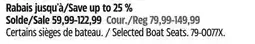 Canadian Tire Selected Boat Seats offer