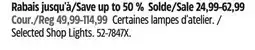 Canadian Tire NOMA Selected Shop Lights offer