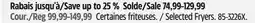 Canadian Tire Selected Fryers offer