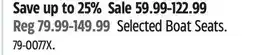 Canadian Tire Leopard Selected Boat Seats offer