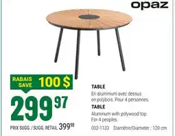 BMR TABLE offer