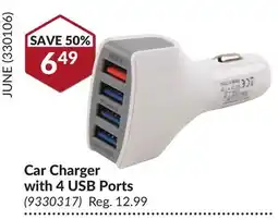 Princess Auto Car Charger with 4 USB Ports offer